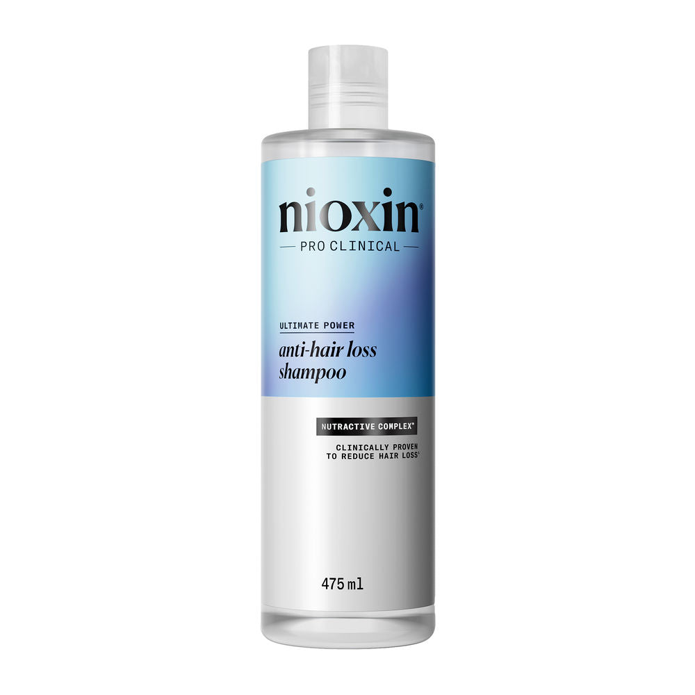 ANTI-HAIR LOSS SHAMPOO - Shampoo for hair loss 475 ml